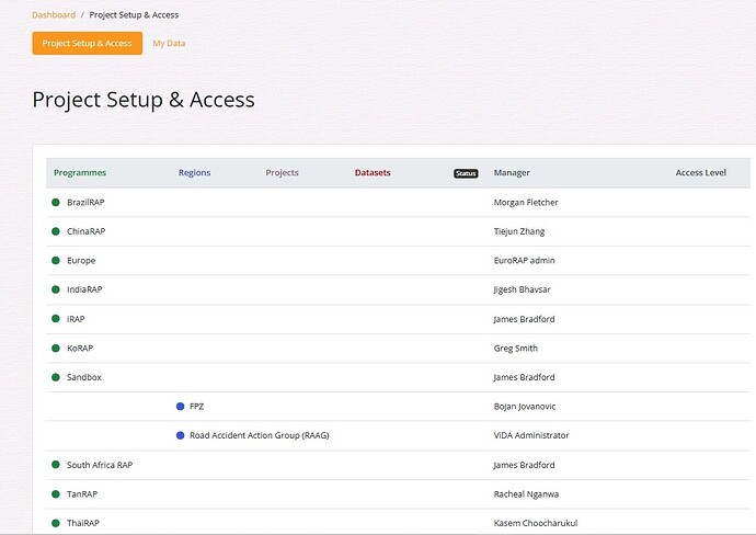 Project Setup & Access Project Setup & Access Module Screenshot|671x499